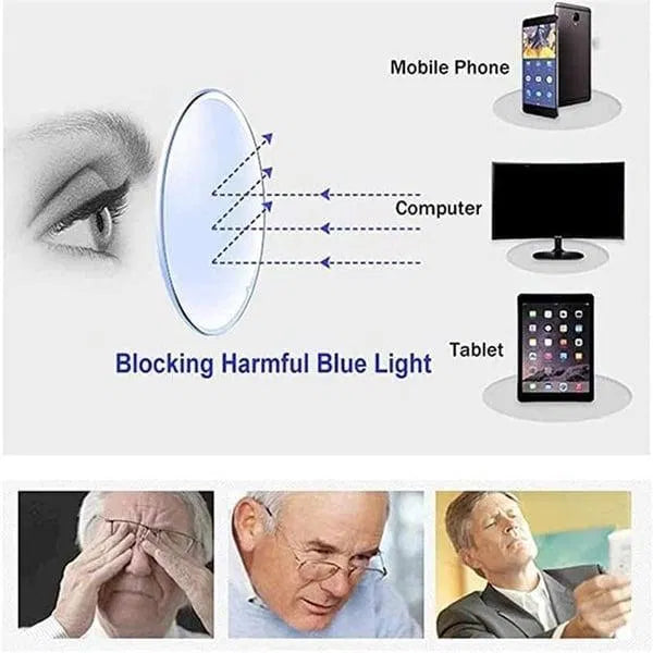Anti Blue Progressive Reading Glasses For Men Womwn